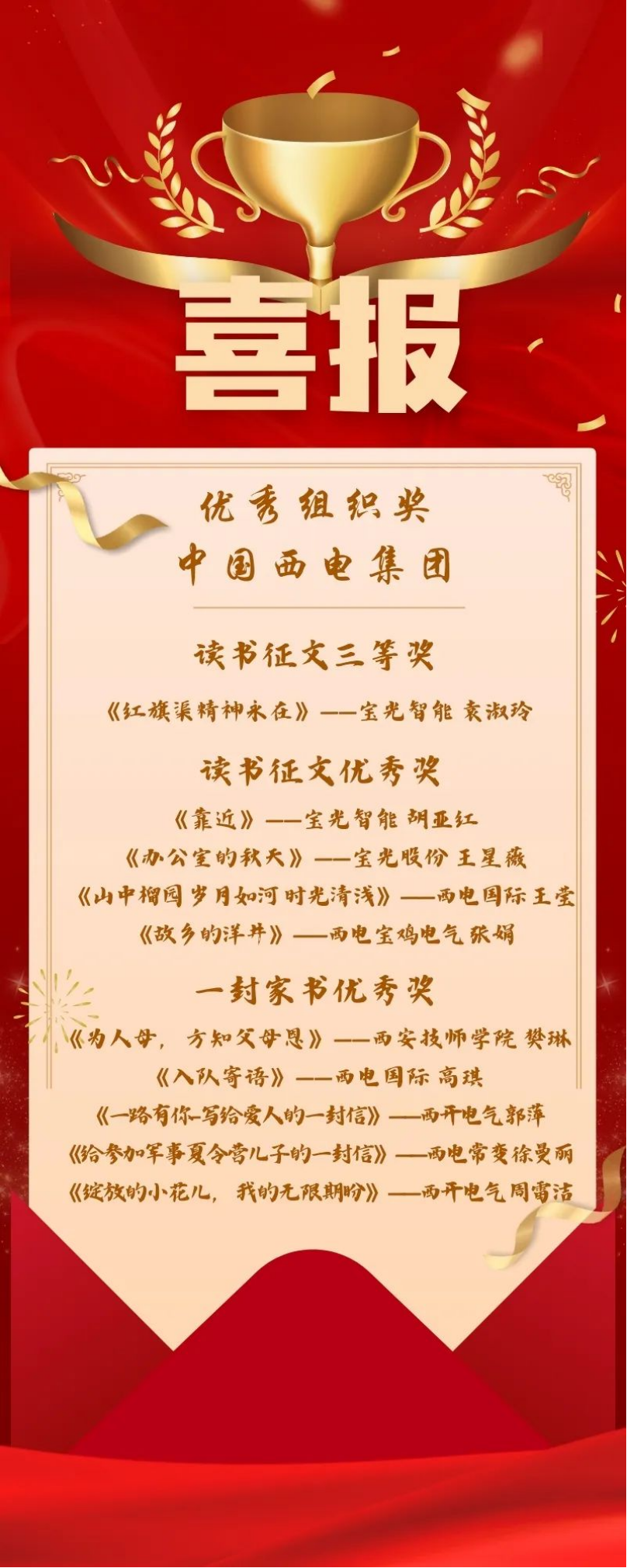 榜上有名！“書香三八”評選揭榜，西電巾幗收獲豐碩！